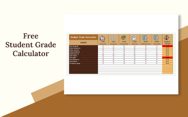 free student grade calculator