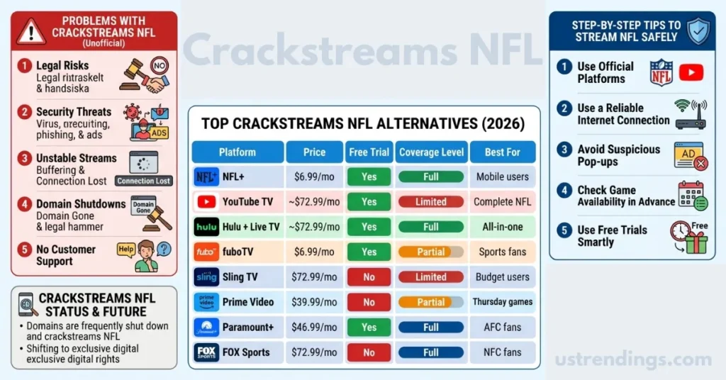 Crackstreams NFL