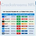 Crackstreams NFL
