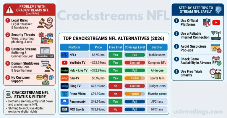Crackstreams NFL