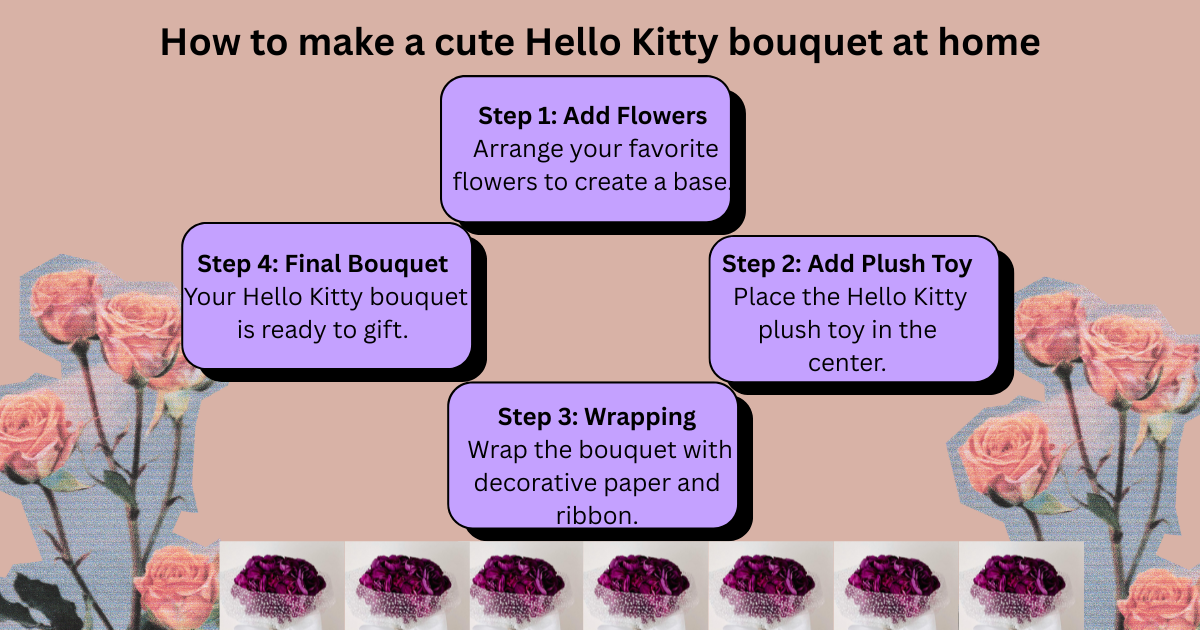 How to make a cute Hello Kitty bouquet at home