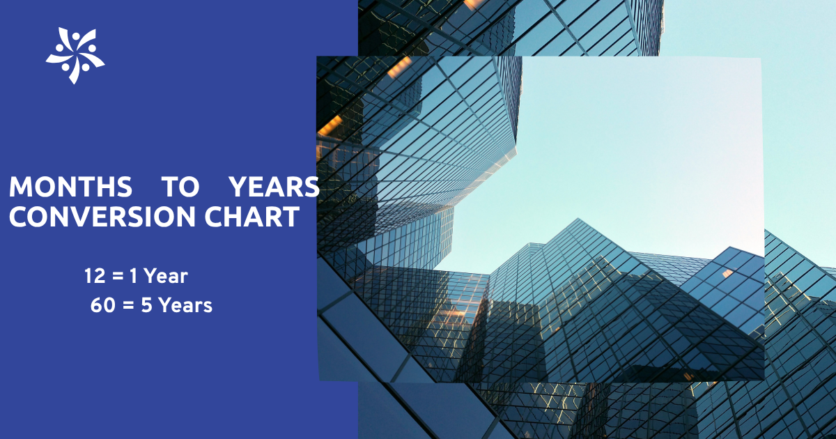 Months to Years Conversion Chart
